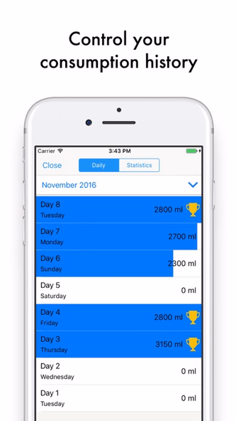 Drink Water ∙ Daily Reminder Screenshot 2 - AppWisp.com Drink Water ∙ Daily Reminder Screenshot 2 - AppWisp.com