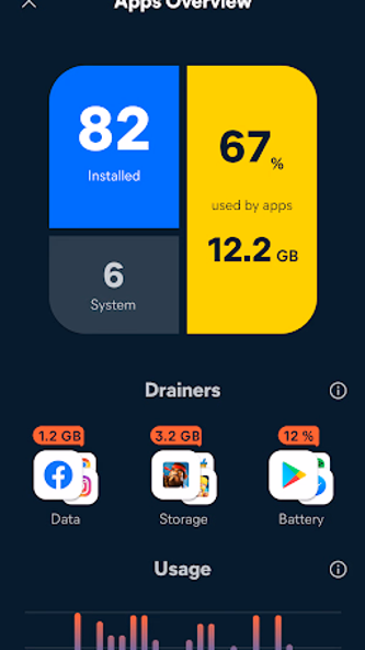Avast Cleanup – Phone Cleaner Screenshot 4 - AppWisp.com Avast Cleanup – Phone Cleaner Screenshot 4 - AppWisp.com