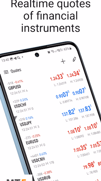 MetaTrader 5 — Forex, Stocks Screenshot 1 - AppWisp.com MetaTrader 5 — Forex, Stocks Screenshot 1 - AppWisp.com