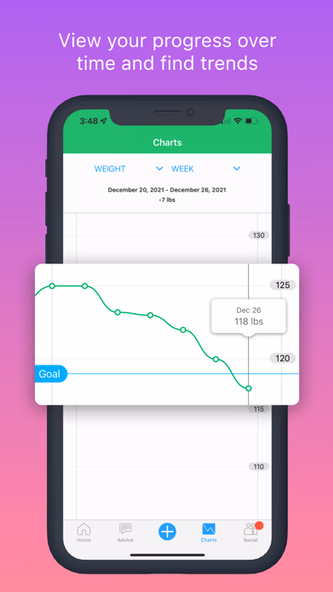 Calorie Counter - Asken Diet Screenshot 2 - AppWisp.com Calorie Counter - Asken Diet Screenshot 2 - AppWisp.com