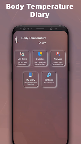 Thermometer For Fever Diary Screenshot 4 - AppWisp.com