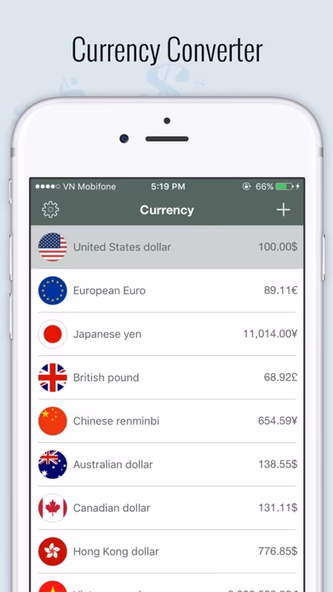 Currency Converter & Rates Pro Screenshot 1 - AppWisp.com