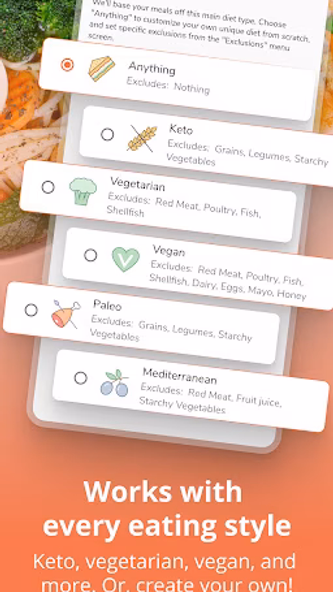Eat This Much - Meal Planner Screenshot 2 - AppWisp.com Eat This Much - Meal Planner Screenshot 2 - AppWisp.com
