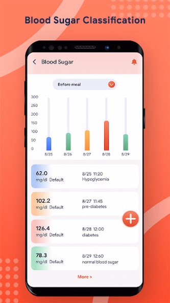 Blood Pressure & Sugar Log Screenshot 4 - AppWisp.com Blood Pressure & Sugar Log Screenshot 4 - AppWisp.com