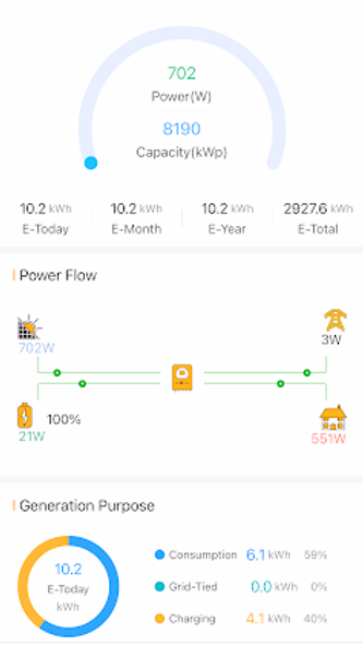 Sunsynk Connect Screenshot 1 - AppWisp.com