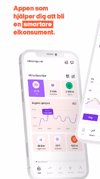 GodEl – koll på din el Screenshot 1 - AppWisp.com GodEl – koll på din el Screenshot 1 - AppWisp.com