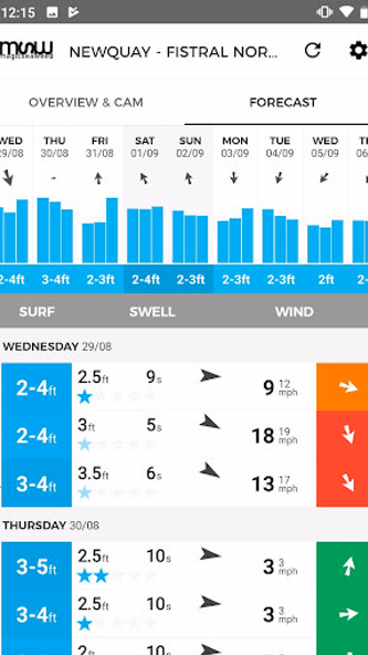 MSW Surf Forecast Screenshot 3 - AppWisp.com MSW Surf Forecast Screenshot 3 - AppWisp.com