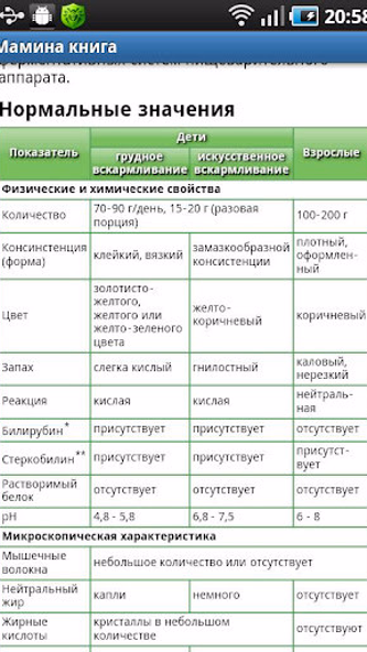 Мамина книга Screenshot 4 - AppWisp.com Мамина книга Screenshot 4 - AppWisp.com