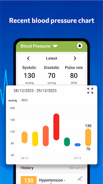 Blood pressure - Blood Sugar Screenshot 3 - AppWisp.com Blood pressure - Blood Sugar Screenshot 3 - AppWisp.com