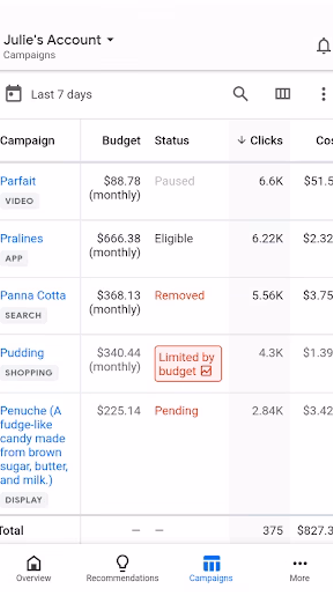 Google Ads Screenshot 3 - AppWisp.com Google Ads Screenshot 3 - AppWisp.com