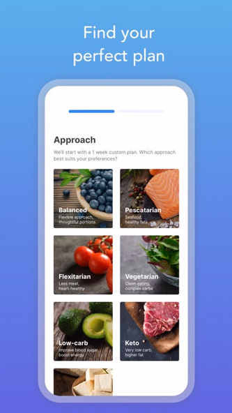 Intent - Meal Planner Screenshot 3 - AppWisp.com Intent - Meal Planner Screenshot 3 - AppWisp.com