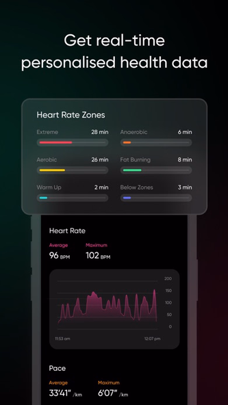 NoiseFit: Health & Fitness Screenshot 2 - AppWisp.com NoiseFit: Health & Fitness Screenshot 2 - AppWisp.com