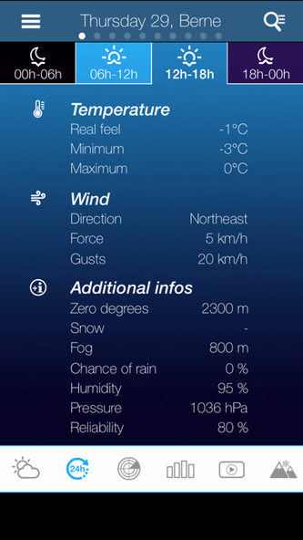 Weather for Switzerland Screenshot 3 - AppWisp.com Weather for Switzerland Screenshot 3 - AppWisp.com