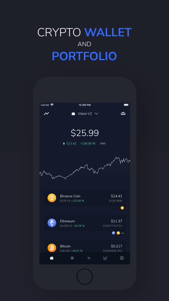 Vision: Crypto Bitcoin Wallet Screenshot 1 - AppWisp.com Vision: Crypto Bitcoin Wallet Screenshot 1 - AppWisp.com