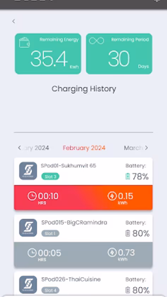 Sleek EV Screenshot 3 - AppWisp.com Sleek EV Screenshot 3 - AppWisp.com