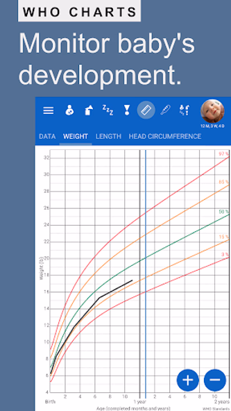 Breastfeeding - Baby Tracker Screenshot 4 - AppWisp.com Breastfeeding - Baby Tracker Screenshot 4 - AppWisp.com