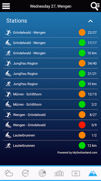 Weather for Switzerland Screenshot 2 - AppWisp.com Weather for Switzerland Screenshot 2 - AppWisp.com