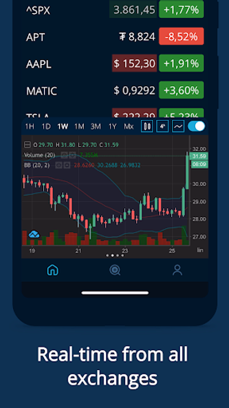 HODL Real-Time Crypto Tracker Screenshot 2 - AppWisp.com HODL Real-Time Crypto Tracker Screenshot 2 - AppWisp.com
