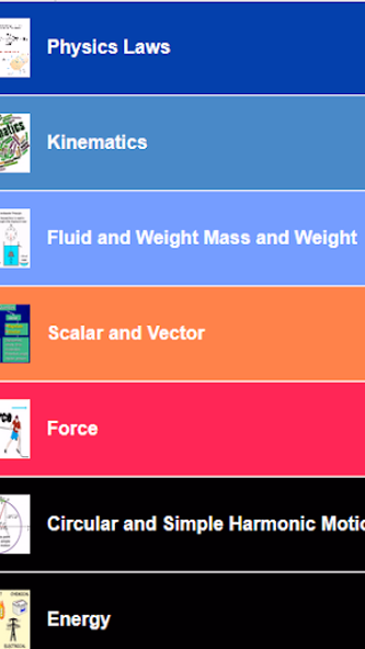 Learn Physics Science Physics Screenshot 1 - AppWisp.com Learn Physics Science Physics Screenshot 1 - AppWisp.com