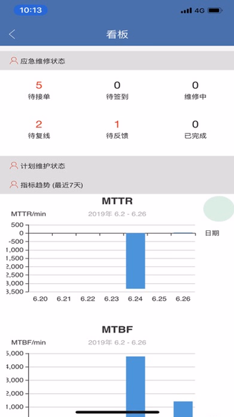 CNC数字工厂 Screenshot 1 - AppWisp.com CNC数字工厂 Screenshot 1 - AppWisp.com