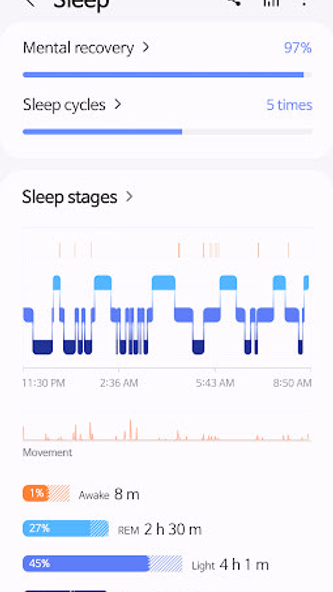Samsung Health Screenshot 3 - AppWisp.com Samsung Health Screenshot 3 - AppWisp.com