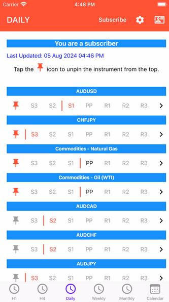 Easy Pivot Point Screenshot 1 - AppWisp.com Easy Pivot Point Screenshot 1 - AppWisp.com