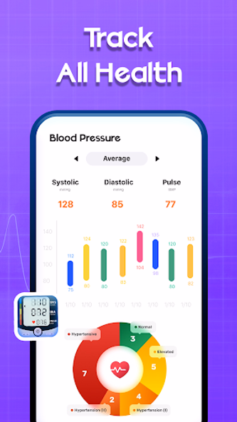 Blood Pressure: BP Tracker Screenshot 4 - AppWisp.com Blood Pressure: BP Tracker Screenshot 4 - AppWisp.com