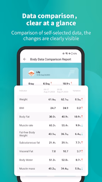 Fitdays Screenshot 4 - AppWisp.com Fitdays Screenshot 4 - AppWisp.com