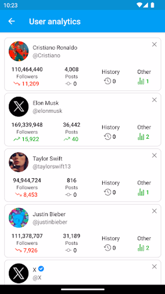 Followers Analyzer for Twitter Screenshot 2 - AppWisp.com Followers Analyzer for Twitter Screenshot 2 - AppWisp.com