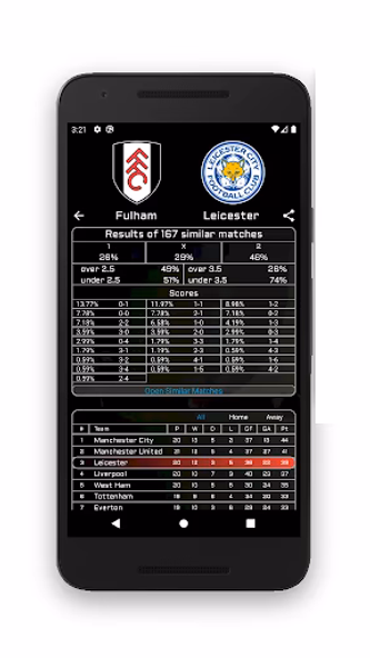 Goalytics - Football Analysis Screenshot 4 - AppWisp.com Goalytics - Football Analysis Screenshot 4 - AppWisp.com