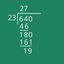 DivEasy - Easy Division - AppWisp.com