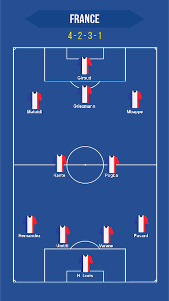 Football Squad Builder Screenshot 2 - AppWisp.com Football Squad Builder Screenshot 2 - AppWisp.com