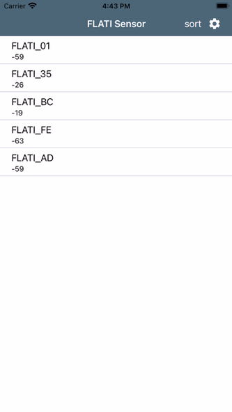 FLATI Sensor Screenshot 2 - AppWisp.com FLATI Sensor Screenshot 2 - AppWisp.com