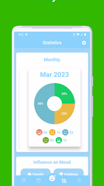 Mood Helper: Your Mood Tracker Screenshot 4 - AppWisp.com Mood Helper: Your Mood Tracker Screenshot 4 - AppWisp.com