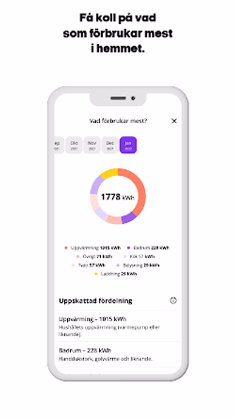 GodEl – koll på din el Screenshot 4 - AppWisp.com GodEl – koll på din el Screenshot 4 - AppWisp.com