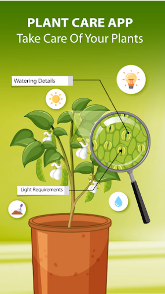 Root Raise: AI Plant Care Screenshot 4 - AppWisp.com Root Raise: AI Plant Care Screenshot 4 - AppWisp.com