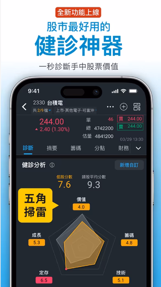 三竹智選股-股市與股票分析&台股定存&ETF投資&K線看盤 Screenshot 1 - AppWisp.com 三竹智選股-股市與股票分析&台股定存&ETF投資&K線看盤 Screenshot 1 - AppWisp.com