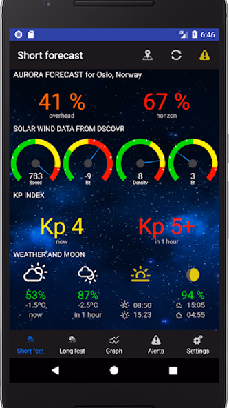 Aurora Alerts - Northern Light Screenshot 1 - AppWisp.com Aurora Alerts - Northern Light Screenshot 1 - AppWisp.com