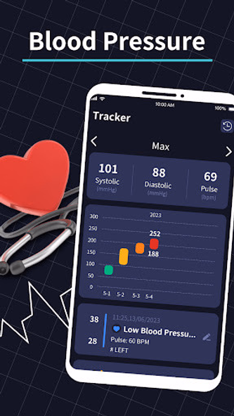 Blood Pressure Pro Screenshot 1 - AppWisp.com Blood Pressure Pro Screenshot 1 - AppWisp.com
