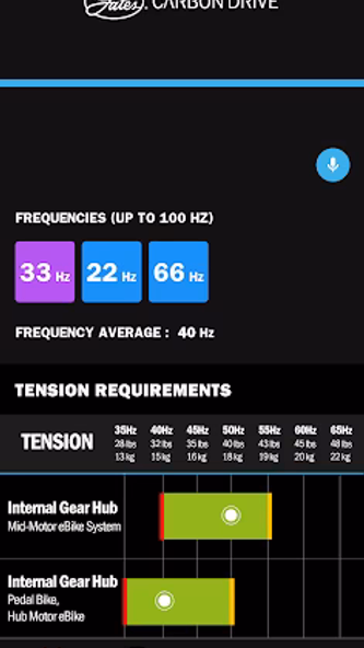 Carbon Drive Screenshot 1 - AppWisp.com Carbon Drive Screenshot 1 - AppWisp.com