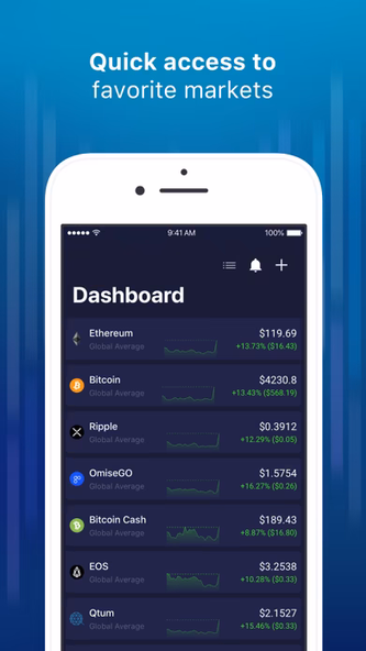 CryptoTrader: Charts & Alerts Screenshot 3 - AppWisp.com CryptoTrader: Charts & Alerts Screenshot 3 - AppWisp.com