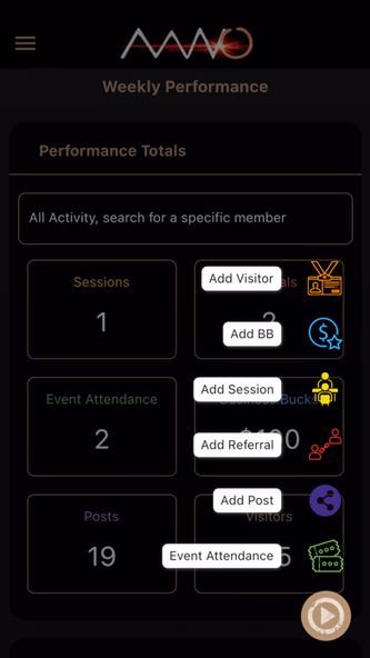 The MNO Member App Screenshot 3 - AppWisp.com The MNO Member App Screenshot 3 - AppWisp.com