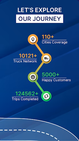 Truck Booking App - Truck Guru Screenshot 4 - AppWisp.com Truck Booking App - Truck Guru Screenshot 4 - AppWisp.com