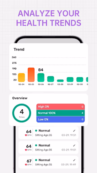 PulseCare:Health Tracker Screenshot 4 - AppWisp.com PulseCare:Health Tracker Screenshot 4 - AppWisp.com