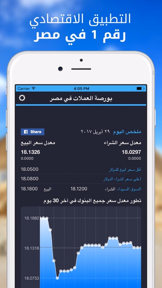 الدولار اليوم في مصر بكام Screenshot 3 - AppWisp.com الدولار اليوم في مصر بكام Screenshot 3 - AppWisp.com