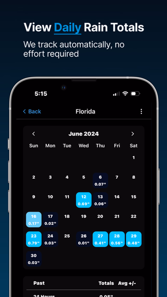 RainDrop - Virtual Rain Gauge Screenshot 3 - AppWisp.com RainDrop - Virtual Rain Gauge Screenshot 3 - AppWisp.com