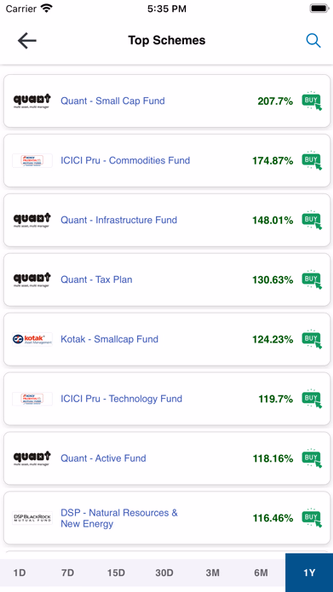 Staywealthy Screenshot 2 - AppWisp.com Staywealthy Screenshot 2 - AppWisp.com