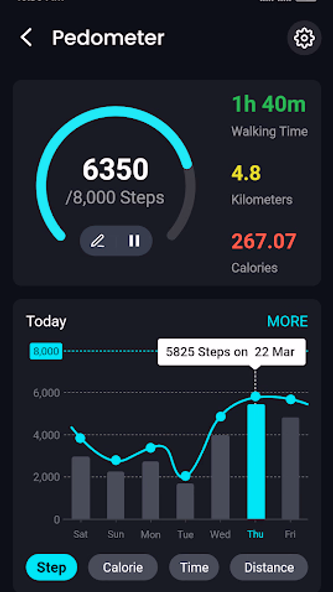 Speedometer - Odometer App Screenshot 4 - AppWisp.com Speedometer - Odometer App Screenshot 4 - AppWisp.com
