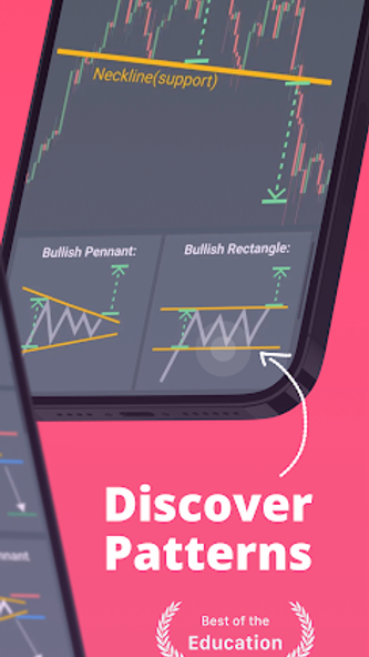 Forex Trading for Beginners Screenshot 2 - AppWisp.com Forex Trading for Beginners Screenshot 2 - AppWisp.com
