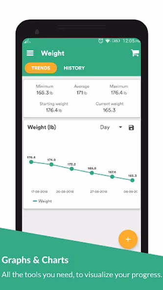 Weight Loss Coach: Lose Weight Screenshot 4 - AppWisp.com Weight Loss Coach: Lose Weight Screenshot 4 - AppWisp.com